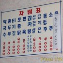 시골막국수 Daum카페