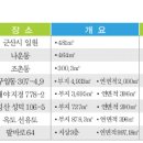 군산시청의 목표와 목표의 문제점 대처방안 (목7 금78) 이미지