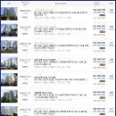 수원-1787 Daum카페