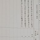 진이비인후과의원 이미지