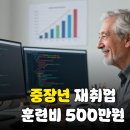 밝은미래산업(주) | 은퇴 후 재취업, 막막한 5060세대? 중장년층 직업 훈련 바우처 100% 활용법