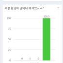 골프존파크 삼호중앙점 이미지