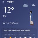 지경자동차정비 | 미니벨로 버디 가평 메디오폰도 후기