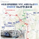 돈맥 이미지