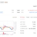 진종합화장품 - 부산진구 중앙대로 737 | 진종합화장품