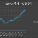 20여년간 한번도 개정되지 않은 먹는물분석 수수료-낮은 분석료 신뢰성과 허위성적 부추겨 이미지