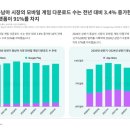 (주)쉬프트모바일 이미지