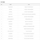 대림슈퍼복권방 이미지