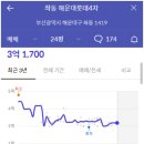 이마트24 해운대점 이미지