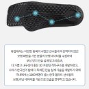 [피츠인솔 후기] 스포츠인솔 / 프리미엄 맞춤 스키인솔 착용 후기