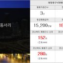 유원부동산중개사무소 이미지