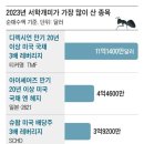 우리화폐 이미지