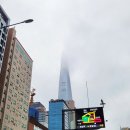 KOBA 2022(코바 전시회) 관람후기