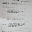 목동다산학원