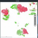 (주)뷰노 이미지