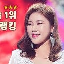 스타21 이미지