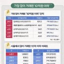 구로-구로-구로-835 이미지