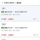 태종대종점유람선매표소