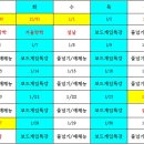 신동태권키즈짐 이미지