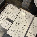 카페엣홈 - 안양시 동안구 흥안대로223번길 47 | 카페엣홈