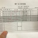 (주)동서자동차 이미지