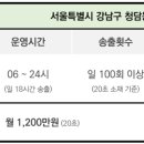 블루펄 네이버블로그