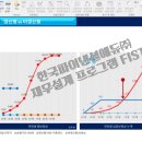 암보험 갱신형 vs 비갱신형 어느 것이 나은걸까 이미지