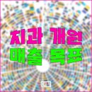 블랭크컨설팅