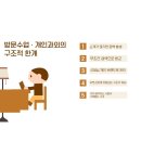 개인과외교습소 - 이천시 서희로71번길 15 | 개인과외교습소