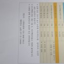 서귀포귤사랑