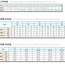 COFFEE SHOPPER 이미지