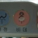 엔씨엠(NCM) 이미지