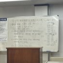 경북과학대학교 | 제빵기능사 실기 독학 원패스 합격 후기 [대구 경북과학대 평생교육원]