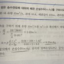 손실수두(mAq) 와 압력손실(kPa) 이미지