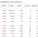 경동정보통신 이미지