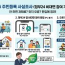 100세동안 오류점복지용구 | 2026 주민등록 사실조사 직접 해본 후기! 위치 오류 해결 및 과태료 진실 (정부24 비대면)