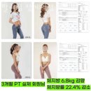 발리짐 상계역점 네이버블로그
