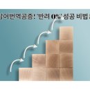 로하스번역일반행정사사무소 | 베트남어번역공증, 2025년 최신판! &#39;반려 0%&#39; 성공 비법 5단계