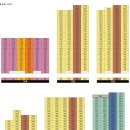 제일파크 이미지