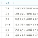 보은로또판매점 이미지