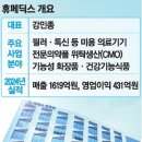 K.에스테틱 네이버블로그