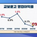 선두문고 이미지
