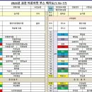 서희축산 이미지