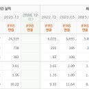 우신약품 이미지