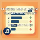 (주)금영미디어 이미지