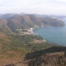 망골농장 이미지