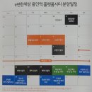 용인플랫폼시티공인중개사사무소 이미지