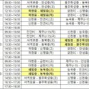 2015년 서귀포 스토브리그(중등) 대진표 (2015.1.3 ~ 12, 공천포전지훈련센터축구장) 이미지