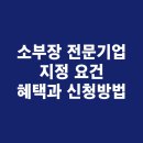 김성수 행정사 사무소 이미지