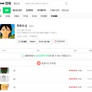허심천목욕탕 | 부산 허심청 온천 방문 후기_요금 안내